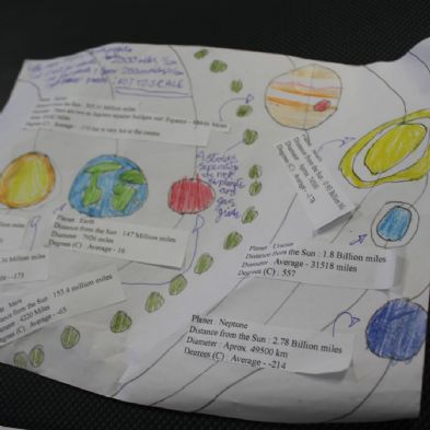 tsa_SolarSystemProject (4)